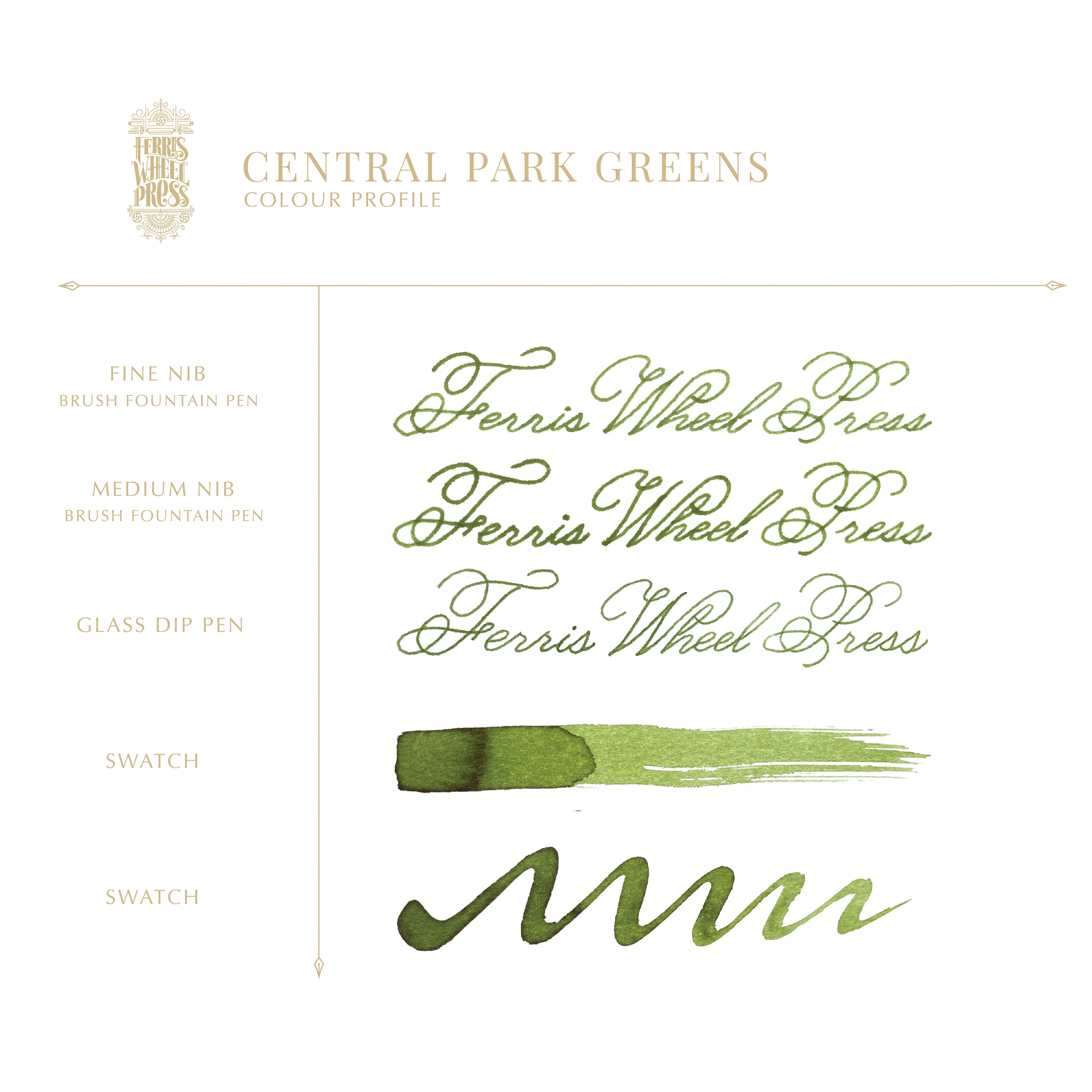 Ferris Wheel Press | Central Park Greens 38ml