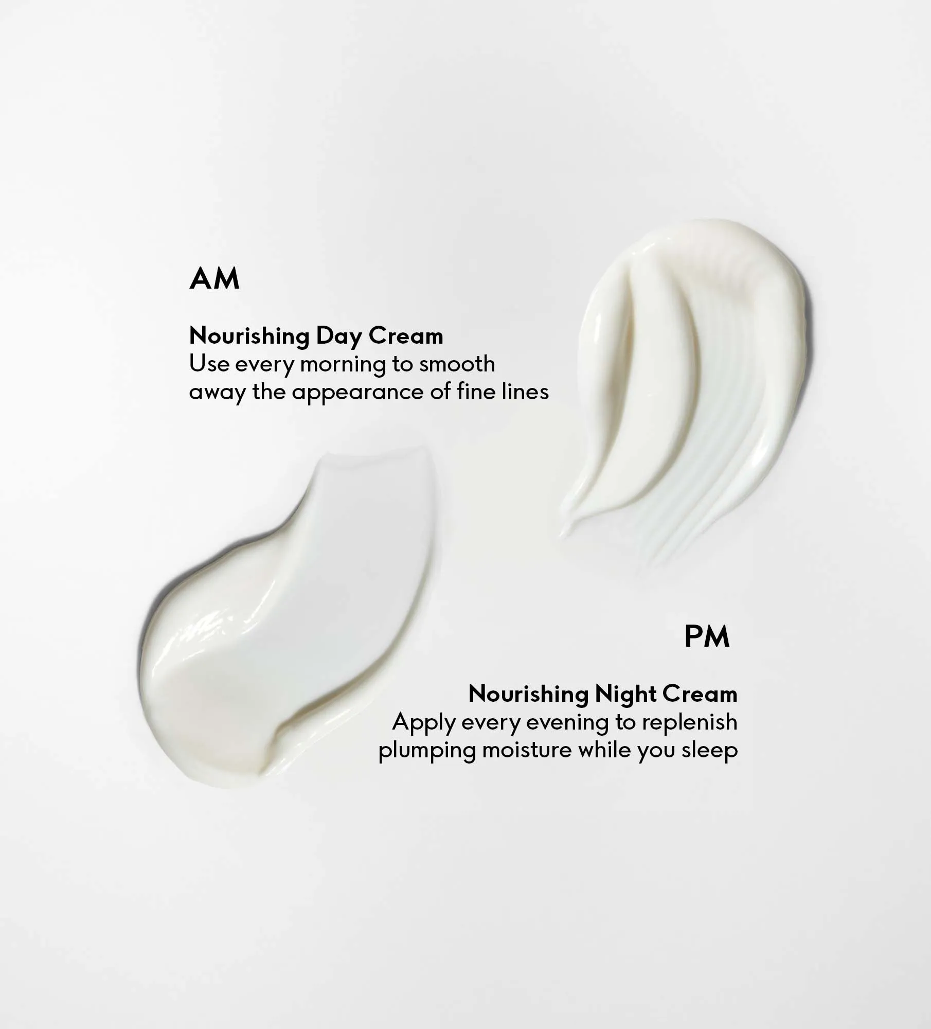 Nourishing Day & Night Cream Gift Set