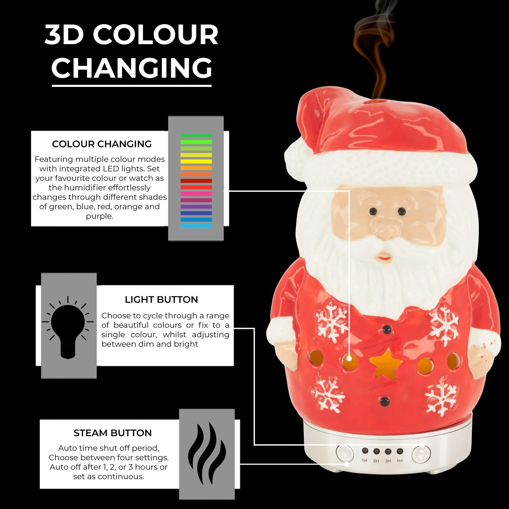 Santa Clause 3D Colour Changing Diffuser Humidifier